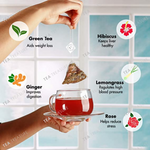 Thumbnail for Tea Treasure Hibiscus Green Tea Bags - Distacart