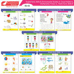 Thumbnail for Cardinal Books Preschool Learning Junior KG (LKG) Kit C Set of 16| Ages 4-5 Years| Alphabet| Number| Rhymes and Stories| Phonic| Hindi Varnmala