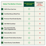 Thumbnail for The Indus Valley CASTrong Cast Iron Cookware Set: Tawa+ Kadai, Kitchen Set for Home, Pre-seasoned, 100% Pure, Toxin-free, Induction, Tadka Pan