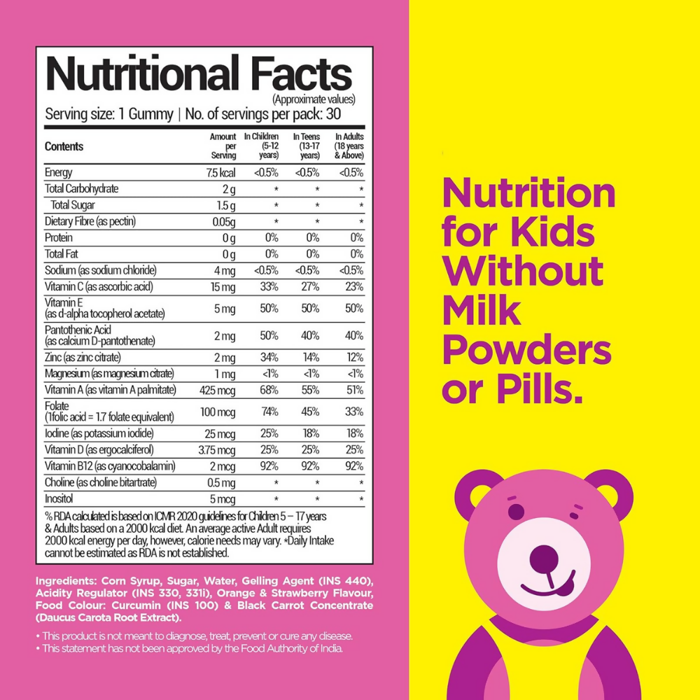 NutriBears Kids Multivitamin Gummies - Dista