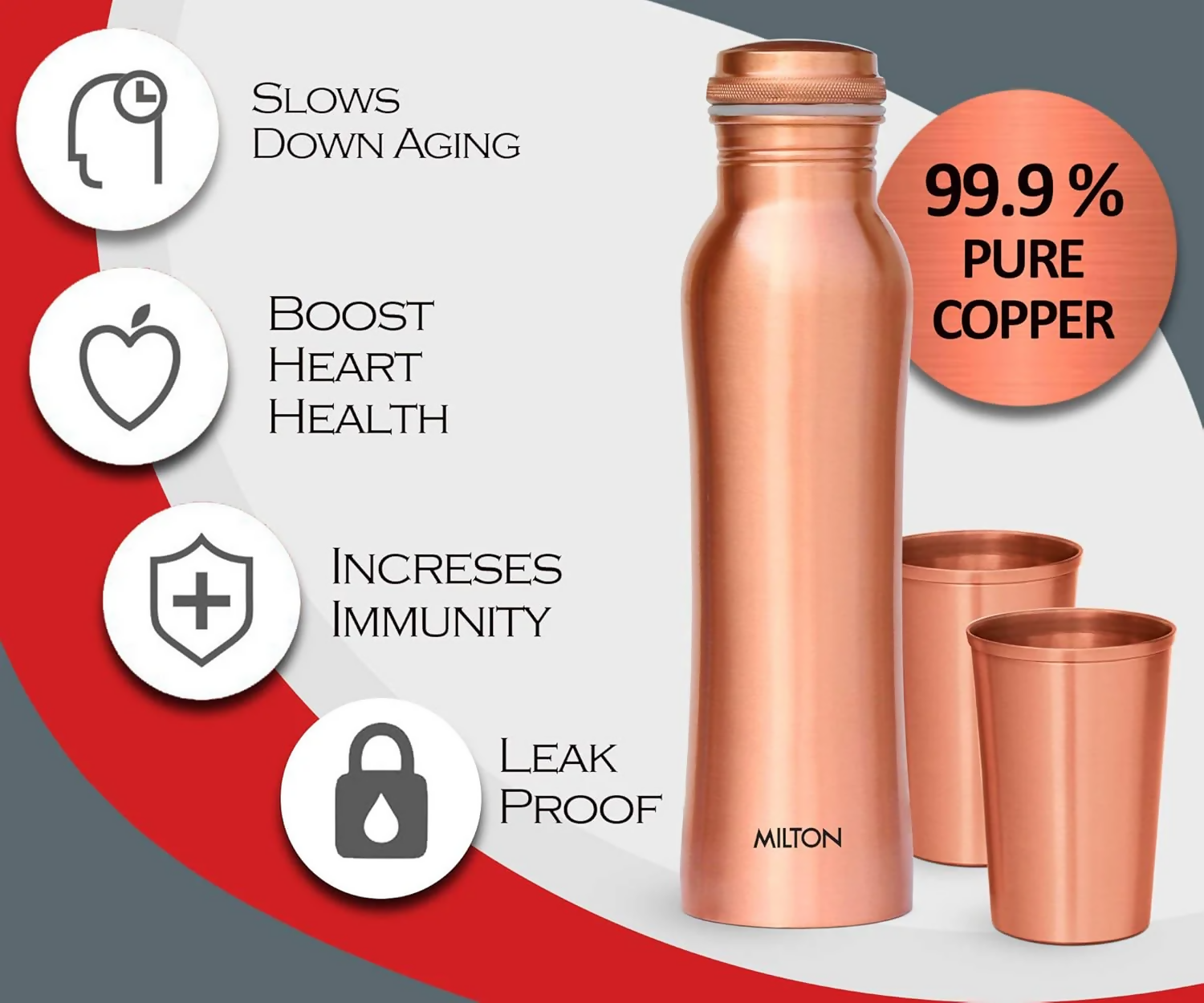 Milton Copperas Gift Set - Dista