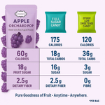 Thumbnail for grape juice burst gummies