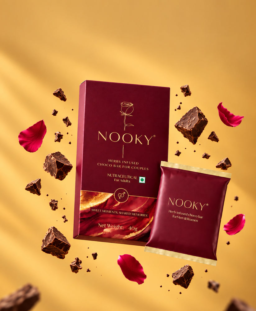 Chocolates
