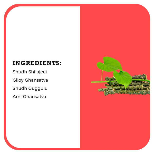 Desh Rakshak Cholesteronil