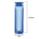 Thumbnail for Cello H2O Water Bottles - Dista