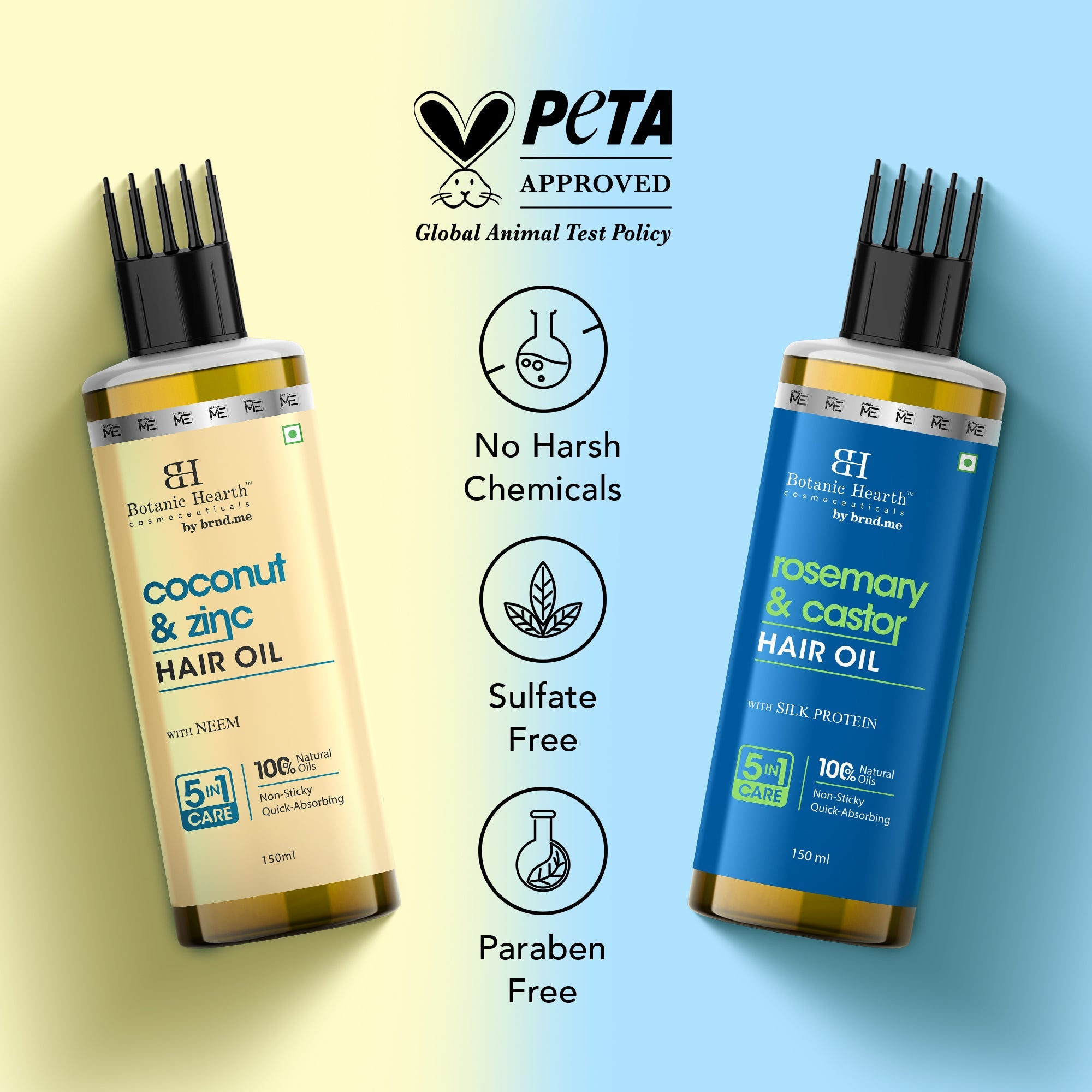 Botanic Hearth Coconut Zinc & Rosemary Castor - Hair Oil - Distacart