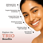 Thumbnail for TYC Ultimate Trio for Skincare Transformation For Ages  25+ - Dista