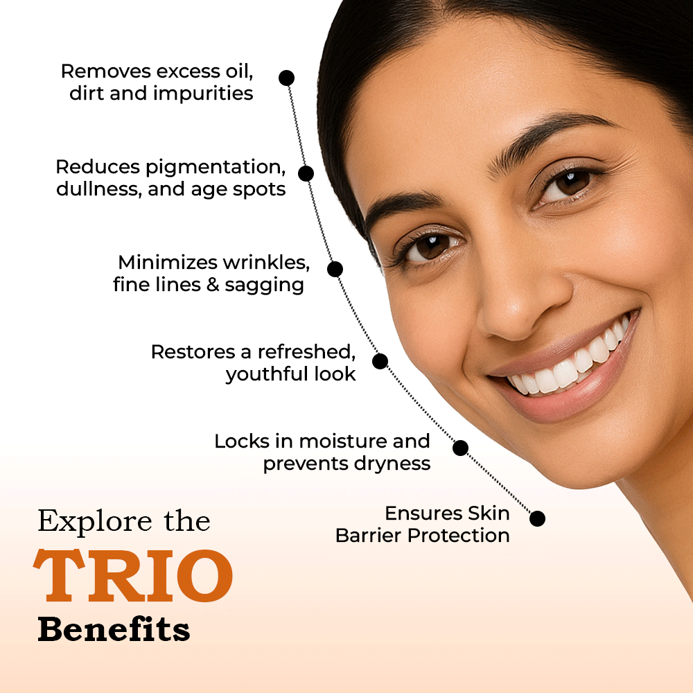 TYC Ultimate Trio for Skincare Transformation For Ages 35+ - Dista