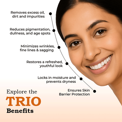 TYC Ultimate Trio for Skincare Transformation For Ages 35+ - Dista