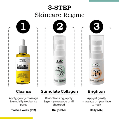 TYC Ultimate Trio for Skincare Transformation For Ages 35+ - Dista