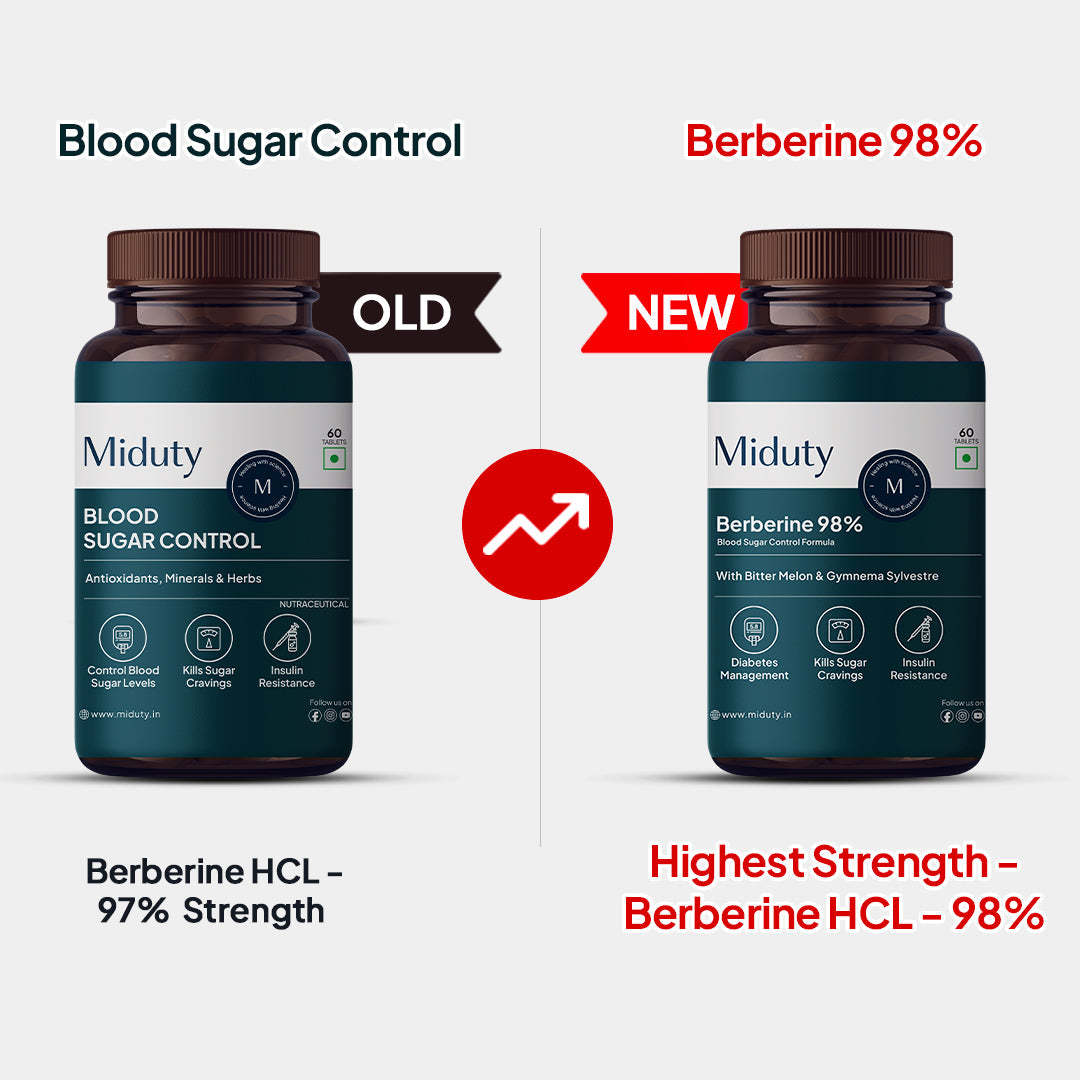 Miduty by Palak Notes Blood Sugar Control Tablets - Distacart