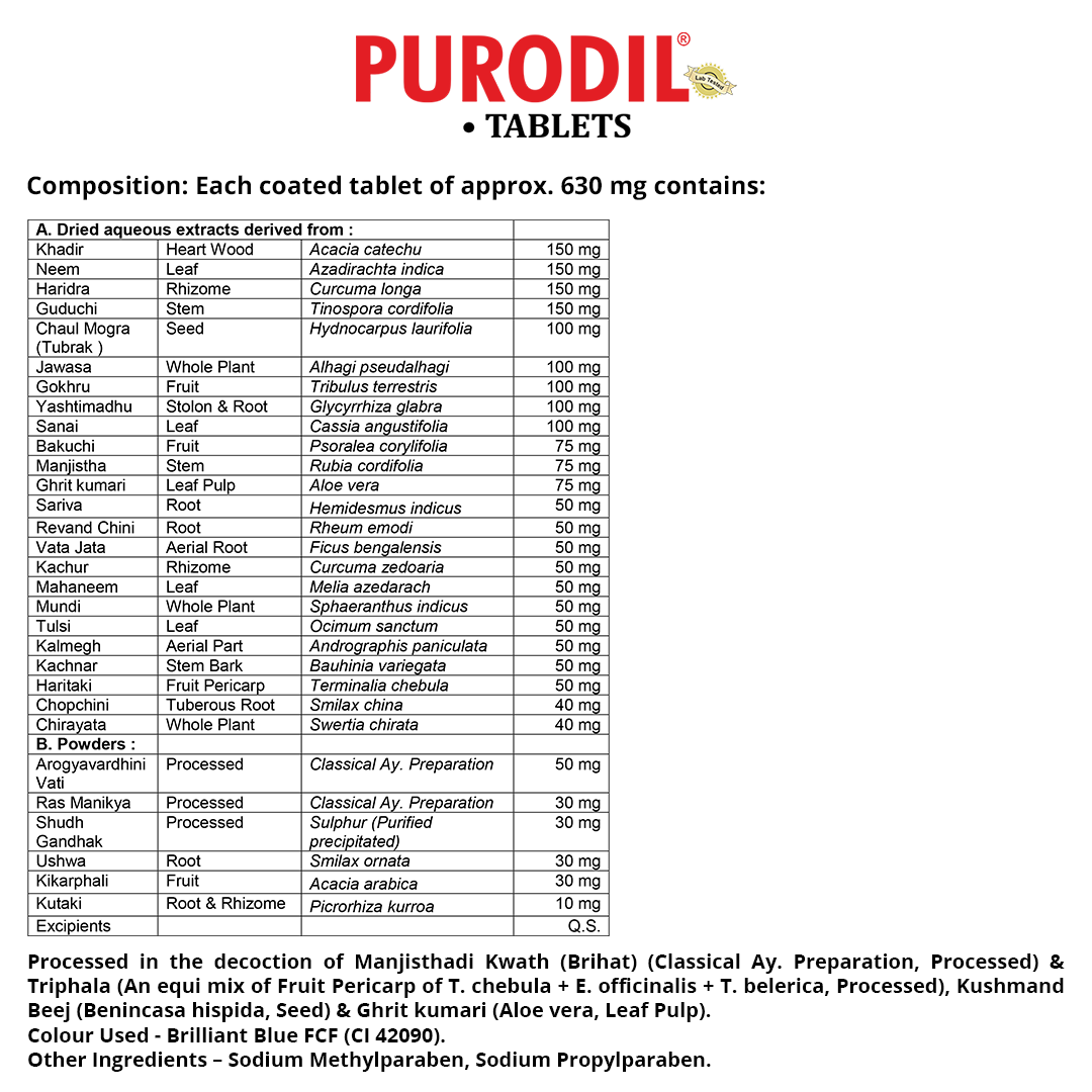 Aimil Natural Detox For Acne & Pimple