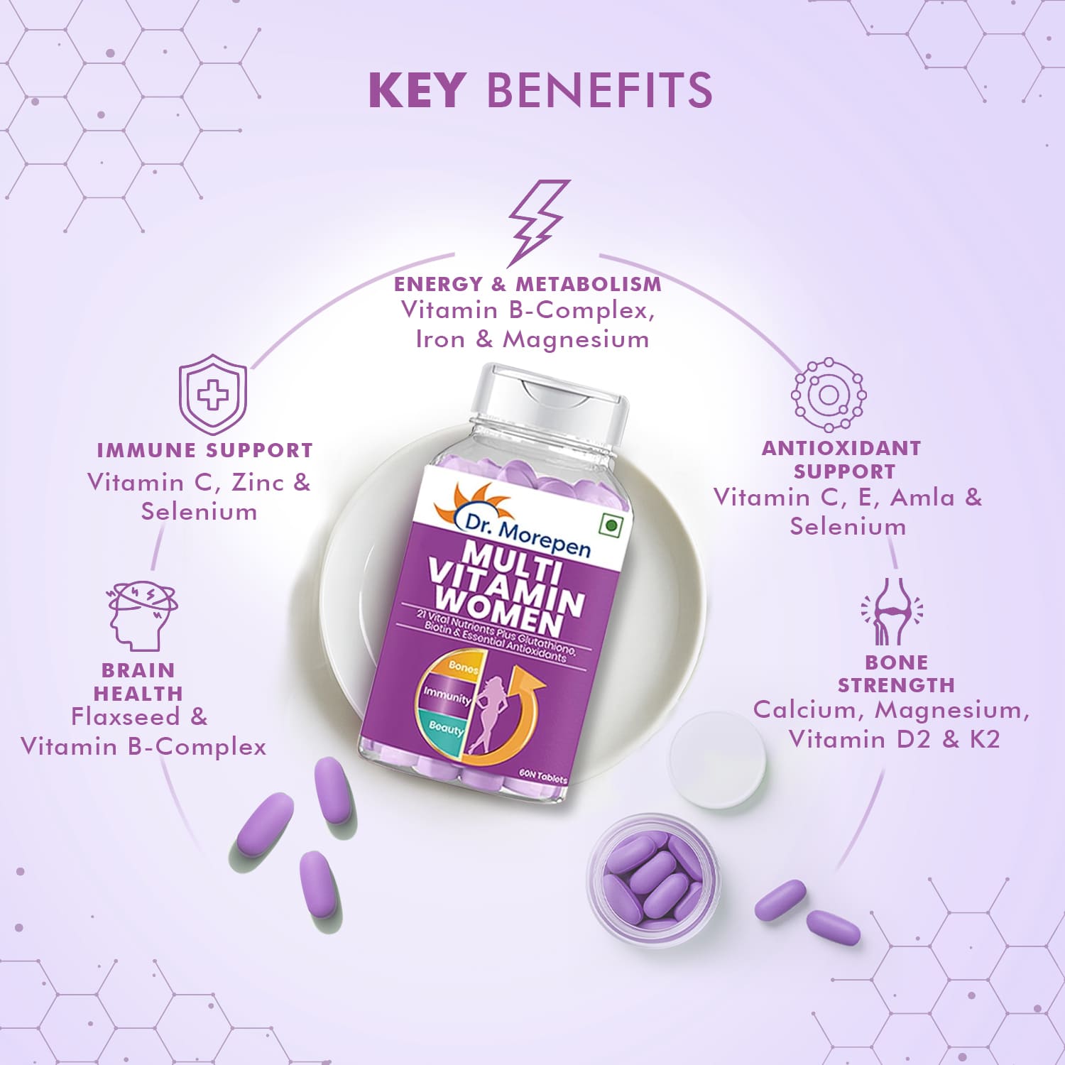 Dr. Morepen Multivitamin For Women Tablets