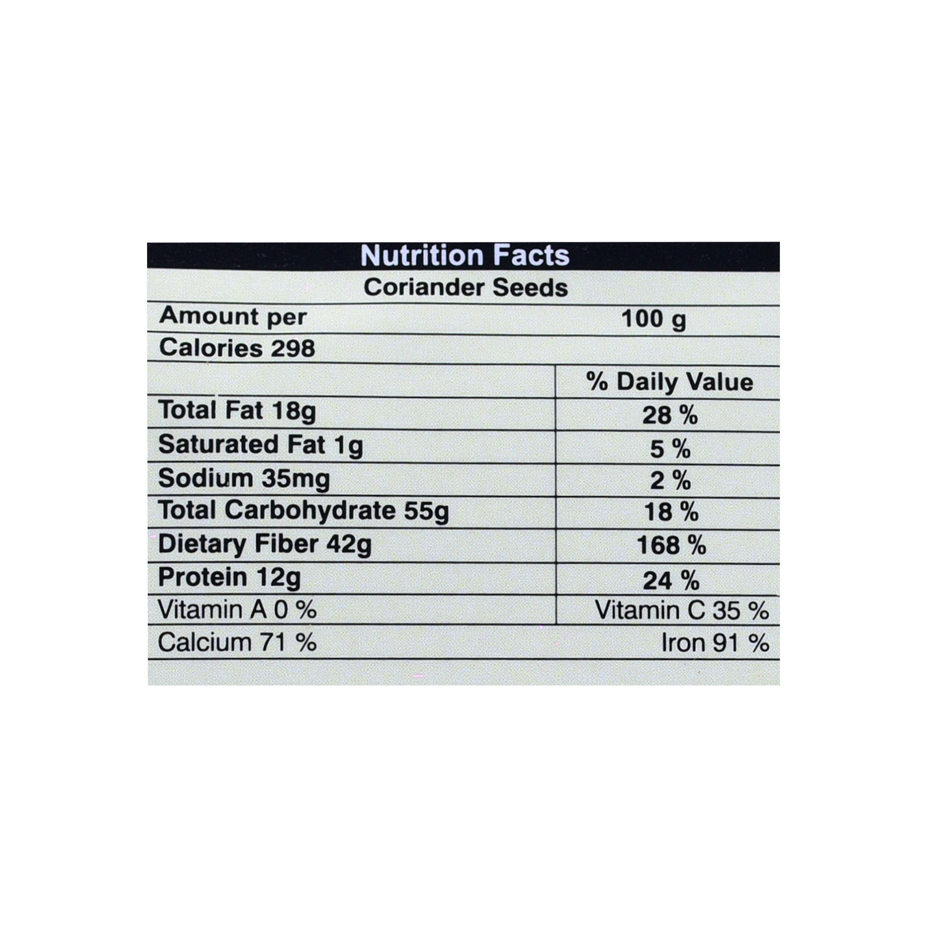 Organic Wellness Coriander Whole - Distacart