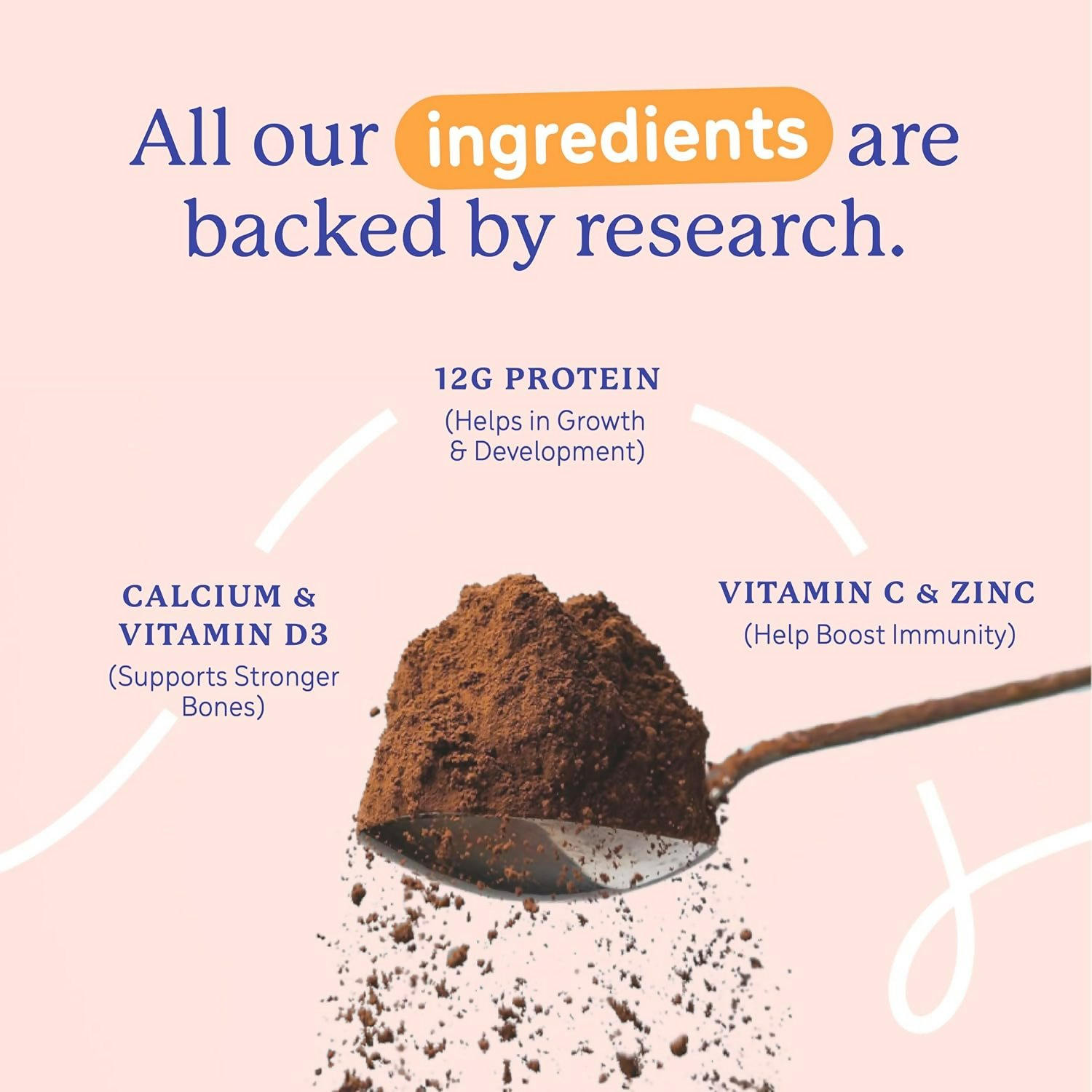 Gritzo SuperMilk Overall Growth (13+y Girls), 12g Protein Powder (Double Chocolate) - Distacart