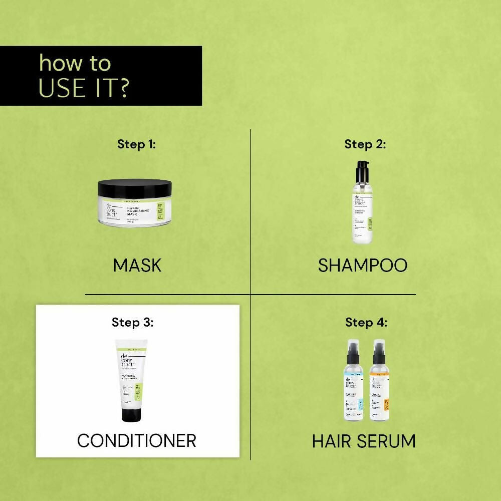 Deconstruct Nourishing Conditioner Biotin For Frizzy Free & Smooth Hair - Distacart