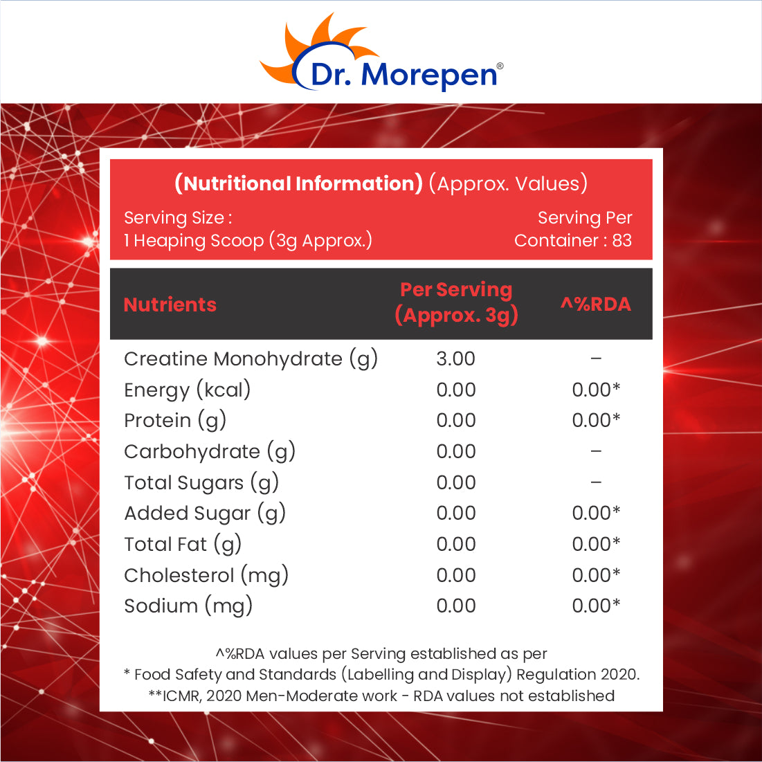 Dr. Morepen Creatine Monohydrate Powder