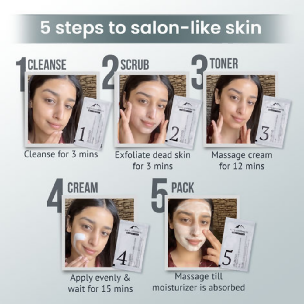 Alps Goodness Diamond Hydrating Facial Kit