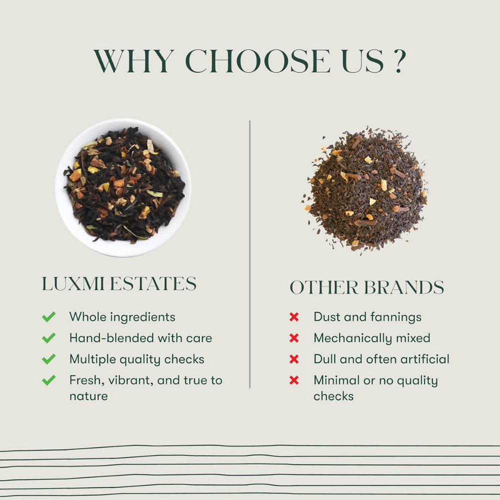 Luxmi Estates Orange Spice Black Tea - Dista