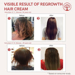 Thumbnail for Ivory Natural Hair Growth Cream For Stronger, Healthier Hair - Distacart