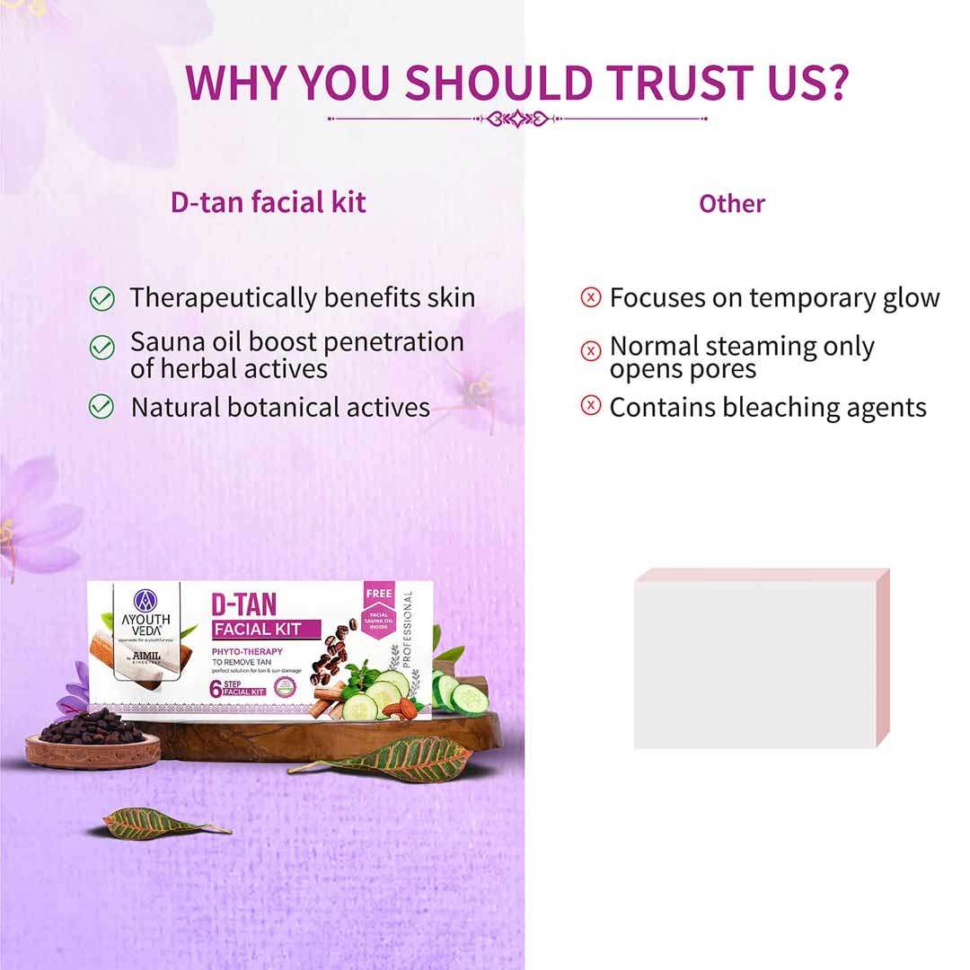 Ayouthveda D- Tan Facial Kit for Tan Removal & Brightness