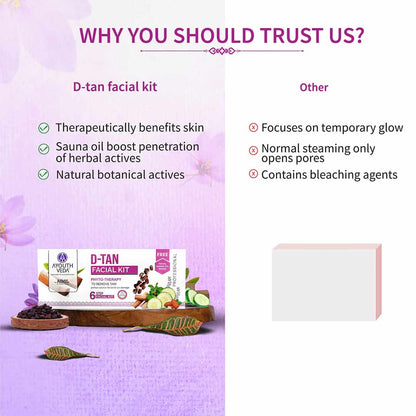 Ayouthveda D- Tan Facial Kit for Tan Removal & Brightness - Distacart