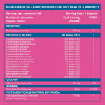 Thumbnail for Carbamide Forte Probiotics Supplement 30 Billion Veg Capsules - Distacart