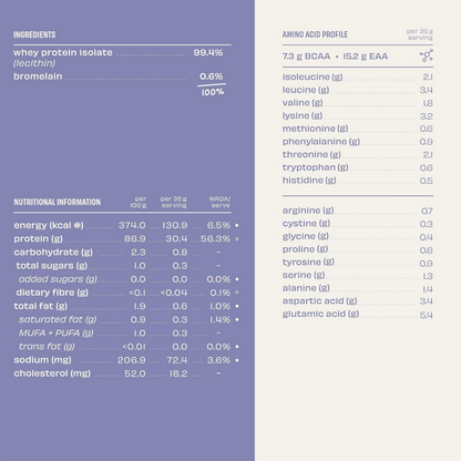 The Whole Truth Whey Protein Isolate Unflavoured - Distacart