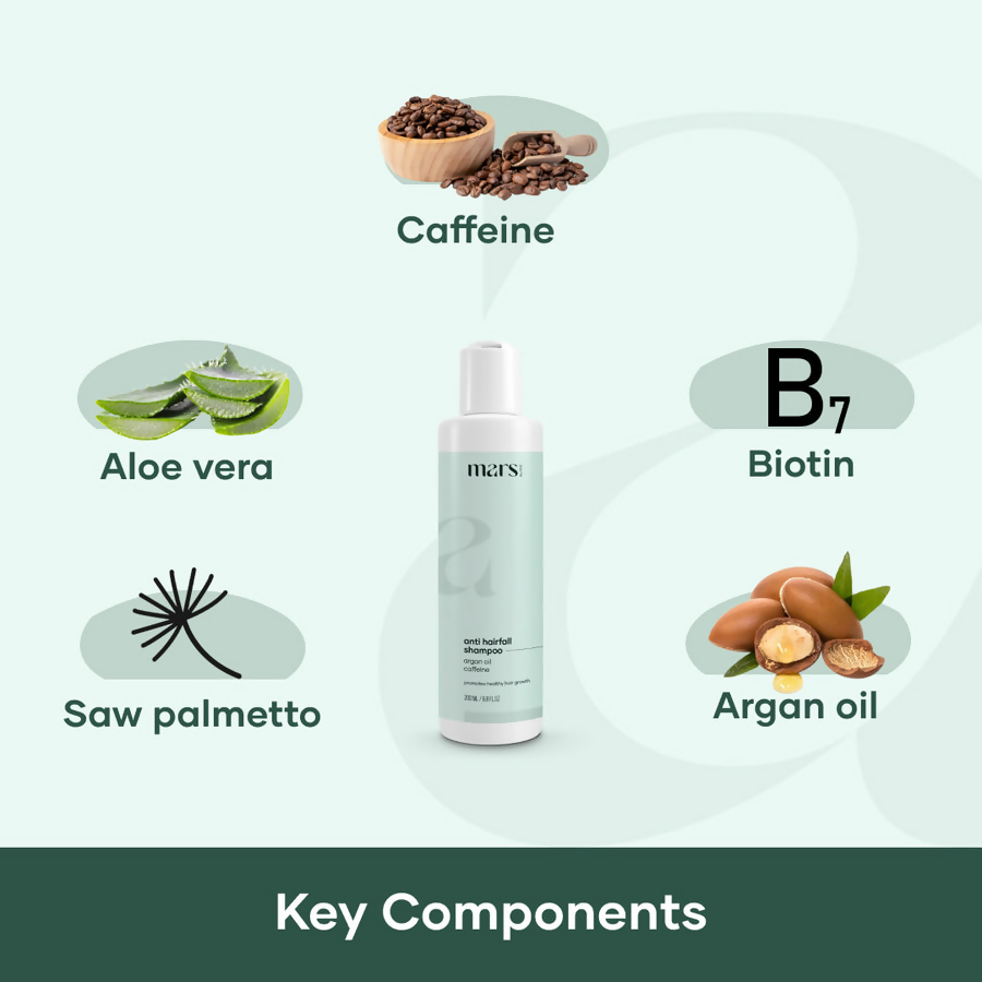 Mars By GHC Hair Fall Defense Combo - Distacart