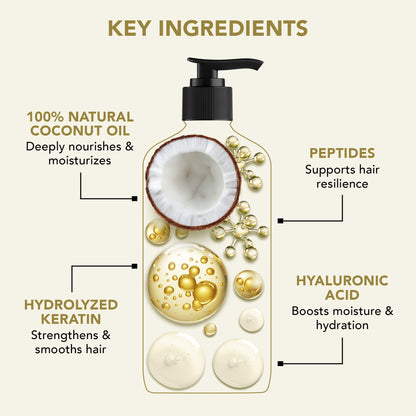 Defrizz & Repair Shampoo with Coconut Oil & Peptides - Distacart