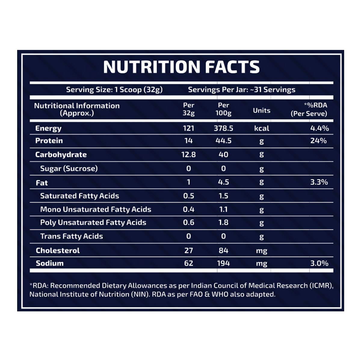 Scitron Nitro Series BASIC Whey Protein Chocolate Fantasy