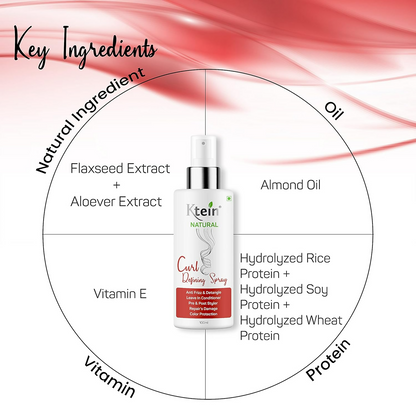 Ktein Natural Curl Defining Spray - Distacart