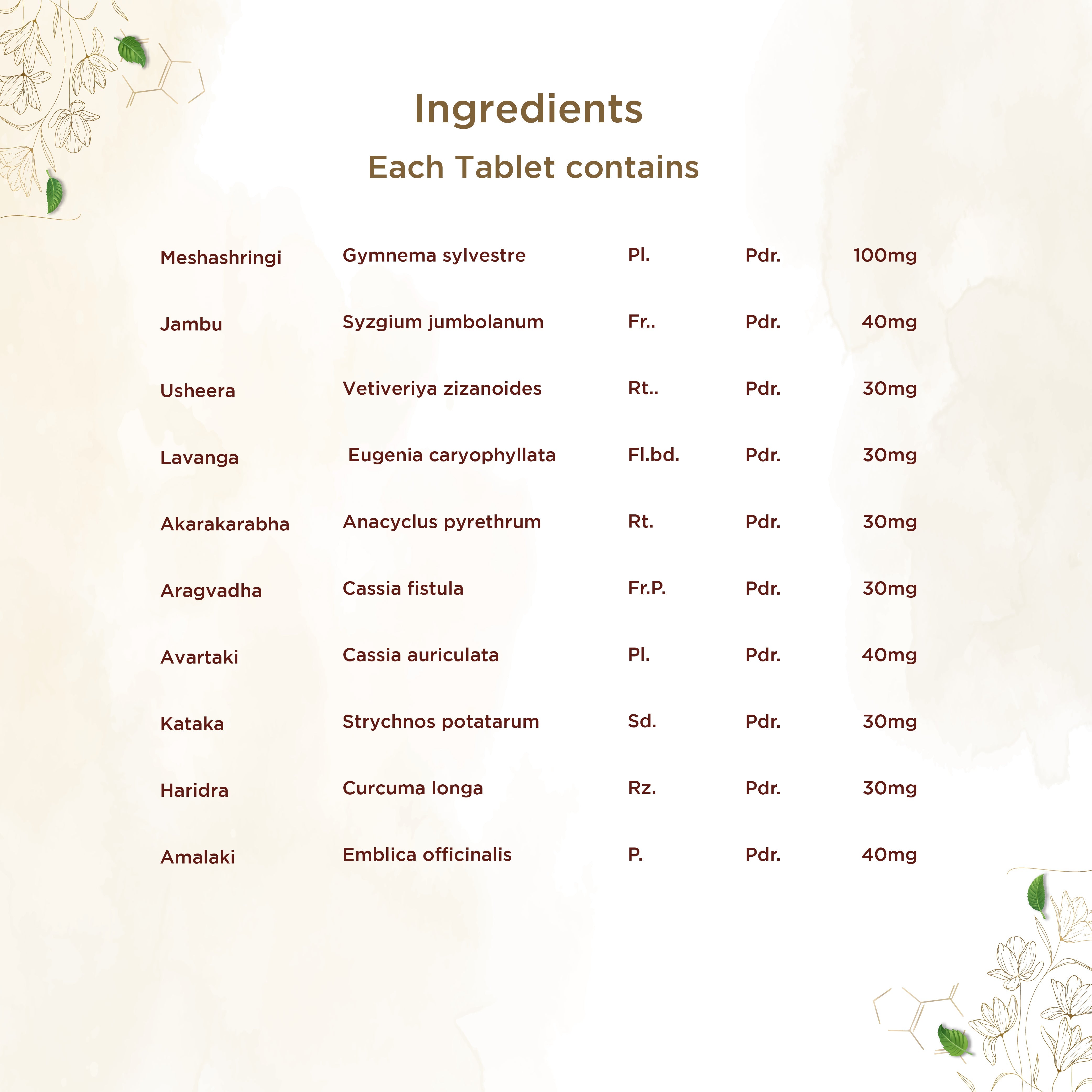 Shreevarma Diareleez Tablets - Distacart