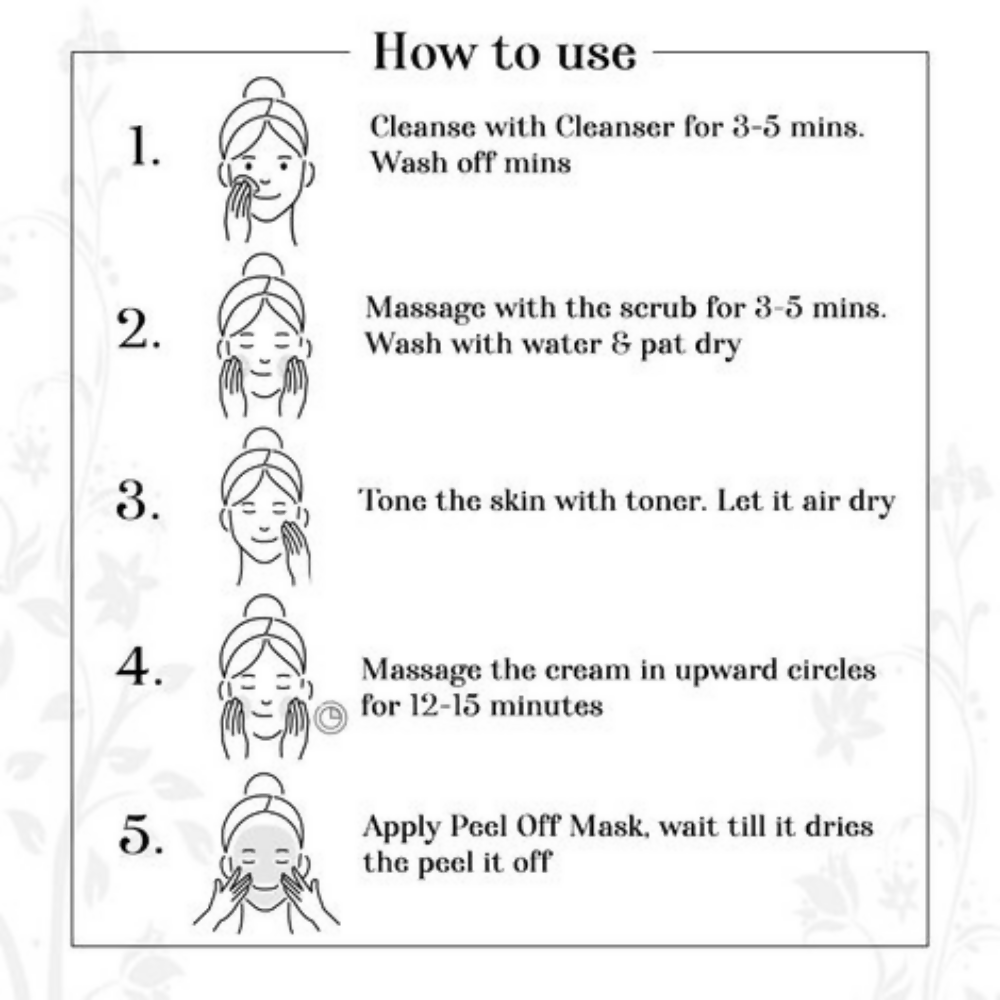 Alps Goodness Rosemary Wrinkle Reducer Facial Kit - Distacart