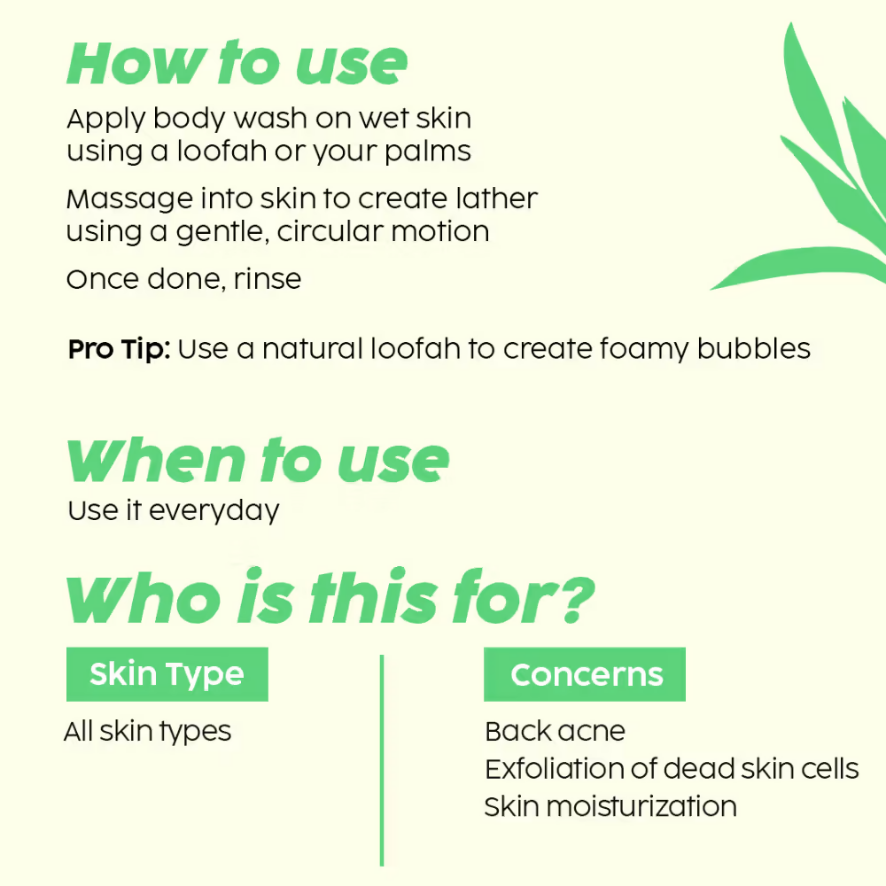 PLIX The Plant Fix 2% Salicylic Acid Body Wash - Distacart