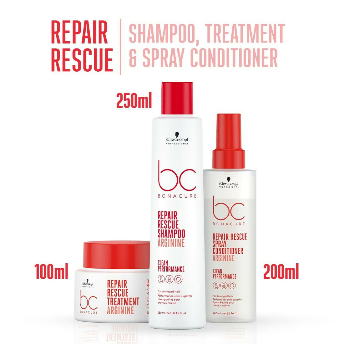 Schwarzkopf Professional Bc Peptide Repair Rescue Micellar Clean Combo (Red) - Distacart