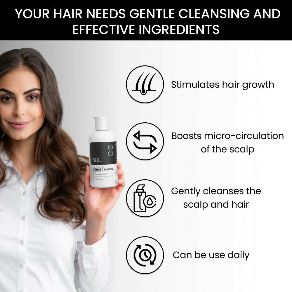 ThriveCo Hair Vitalizing Rosemary Shampoo - Distacart