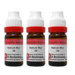 Thumbnail for Dr. Reckeweg Natrum Mur Dilution