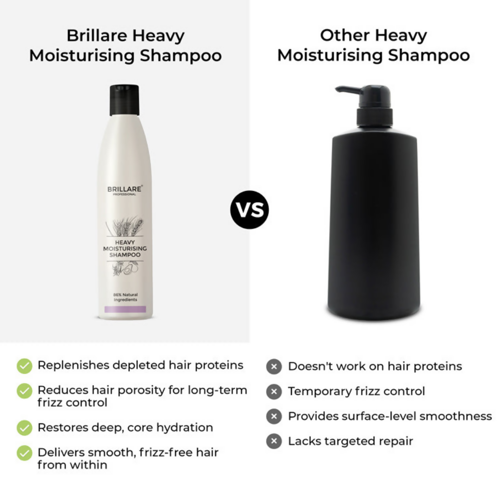 Brillare Ultimate Heavy Moisturising Kit - Dista