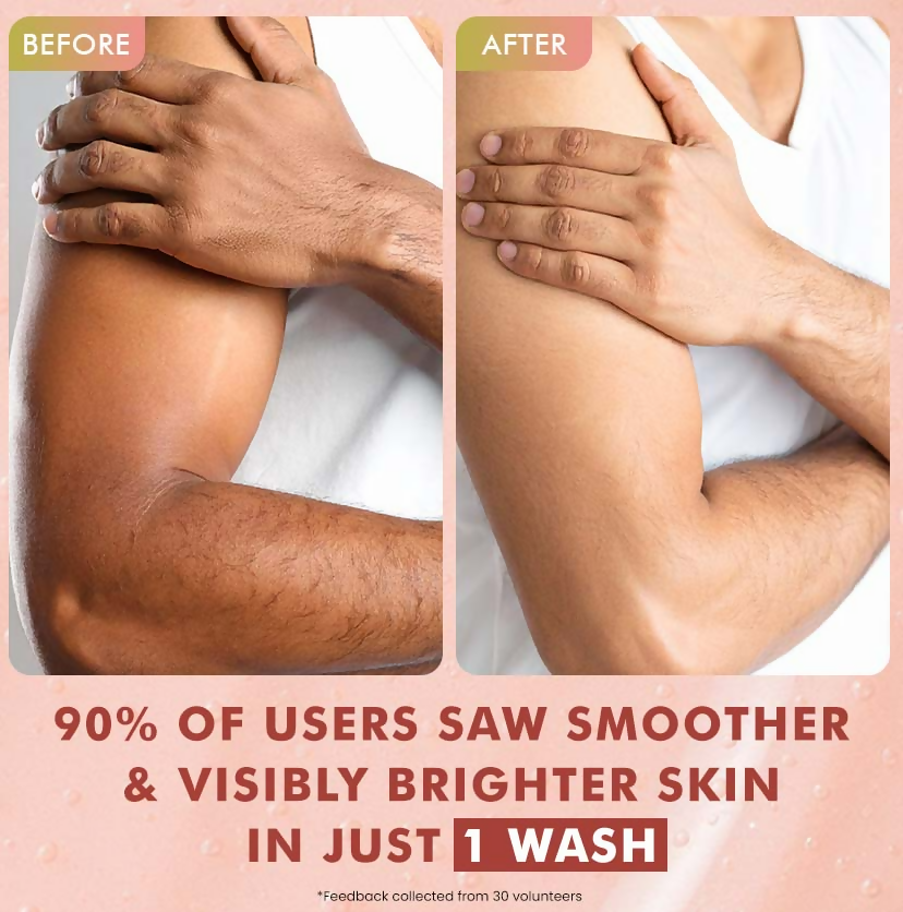 mCaffeine Guava Tini De-Tan Body Wash