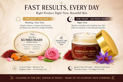 Milky Moon Kumkumadi Cream for Pigmentation & Wrinkles Night Cream - Dista