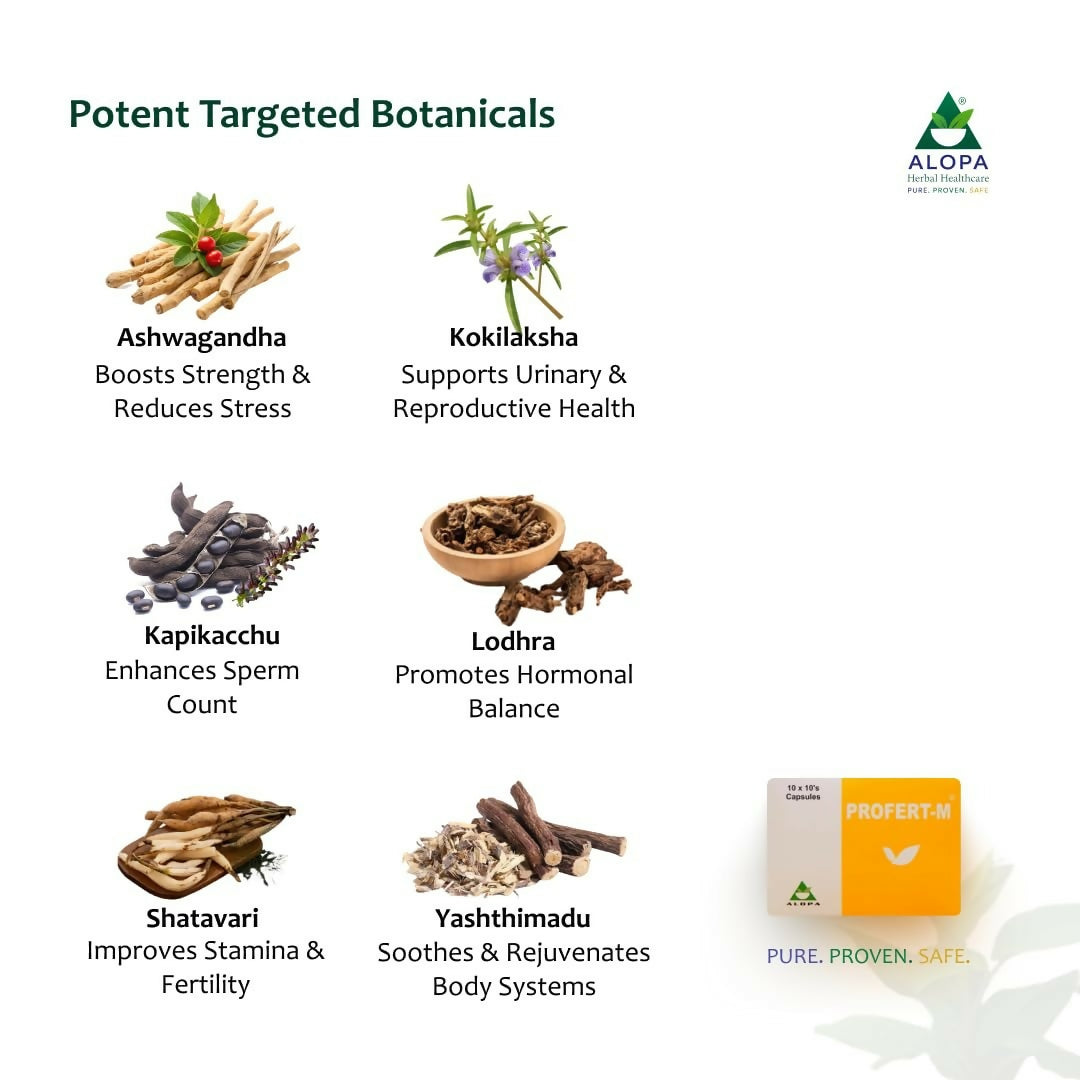 Alopa Herbal Profert-M Capsules