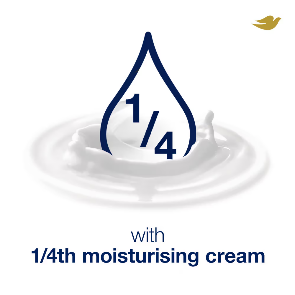 Dove Eventone Deodorant Roll On