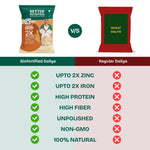 Thumbnail for Better Nutrition Biofortified Daliya / Broken Wheat - Distacart
