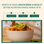 Thumbnail for Better Nutrition Biofortified Daliya / Broken Wheat - Distacart