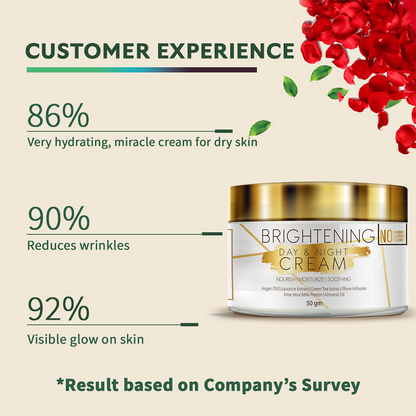 Samisha Day & Night Face Cream - Distacart