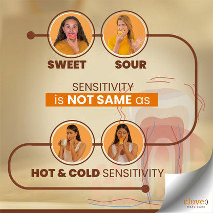 Clove Sensitive Toothpaste Reduce Senstivity - Distacart