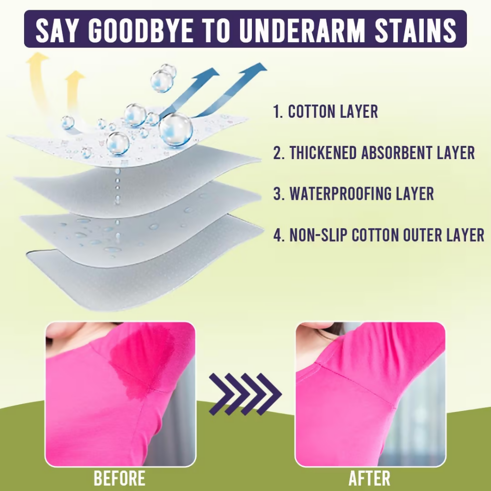 Bronson Professional Underarm Sweat Pads Disposable Prevent Stains & Absorb Sweat - Dista
