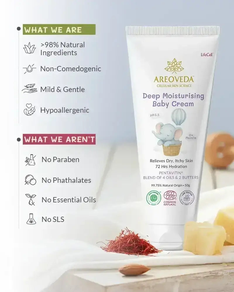 AreoVeda Deep Moisturising Baby Cream - Distacart