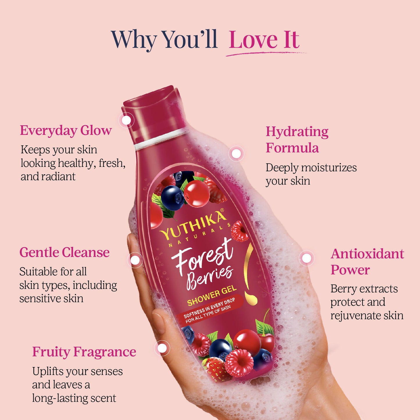 Yuthika Forest Berries Body Wash Shower Gel - Distacart